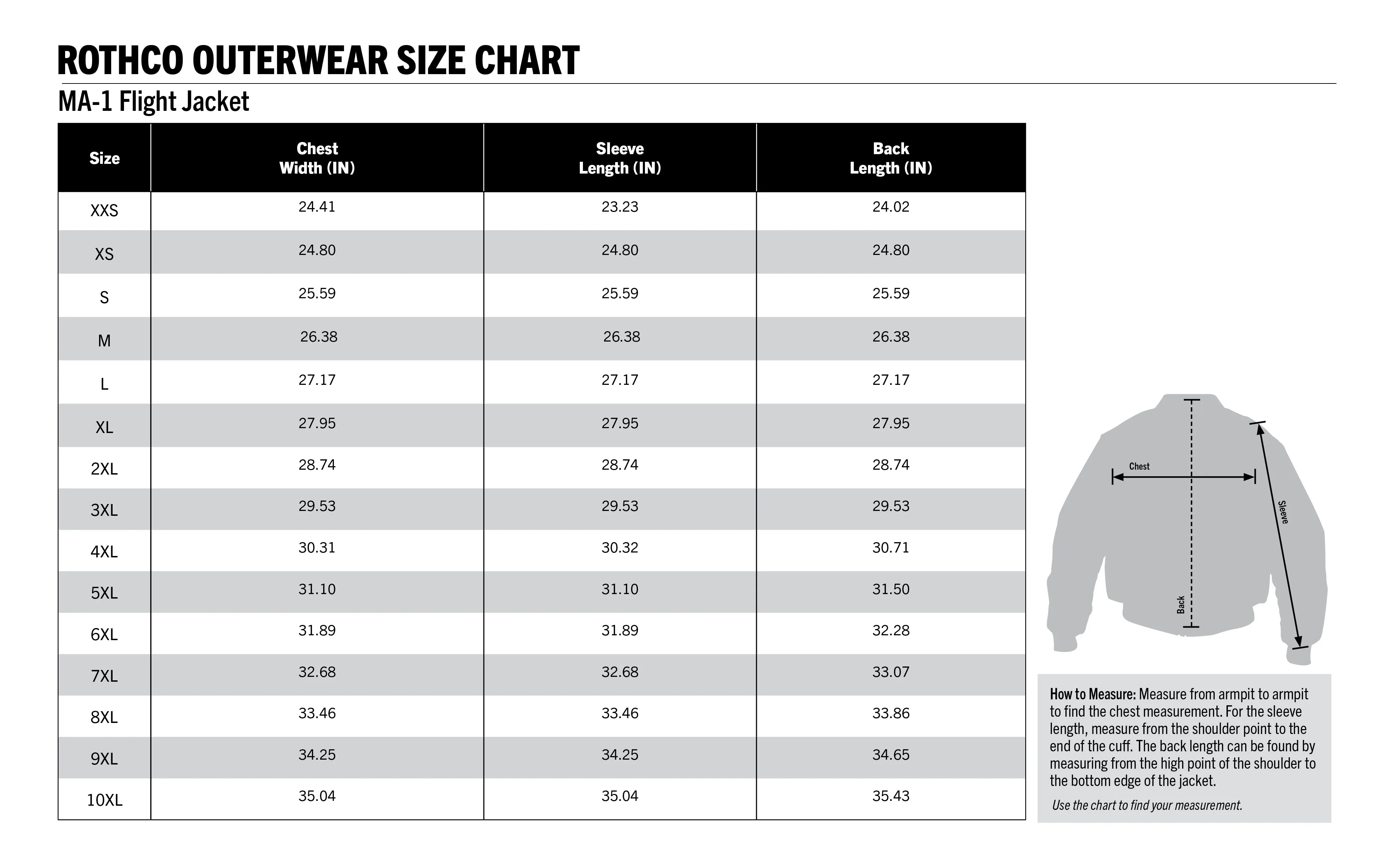 Adaptable MA-1 Flight Jackets with Patches